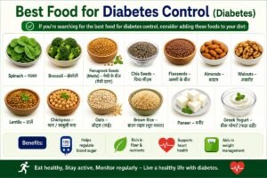 Best food for diabetes control