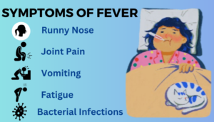 Fever during winter