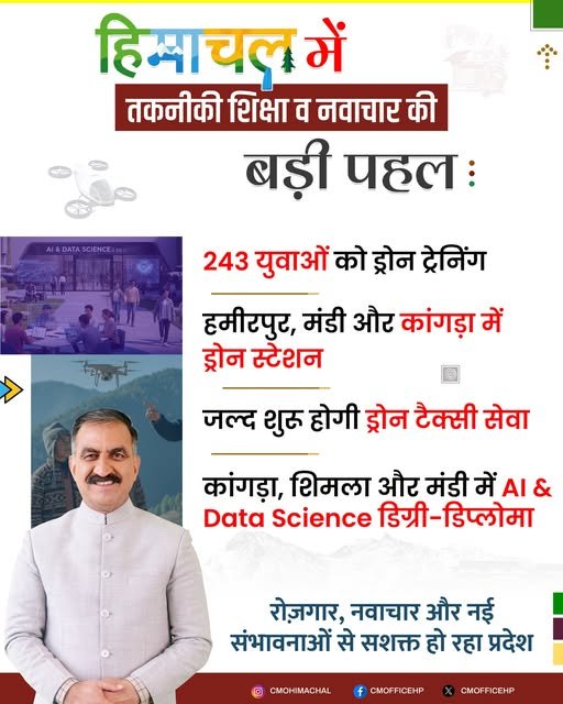 Himachal AI and Data Science education