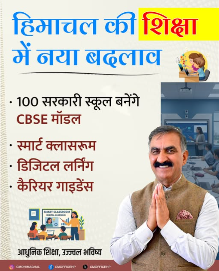 हिमाचल प्रदेश शिक्षा सुधार