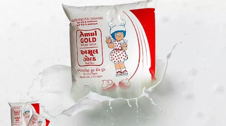 amul milk price