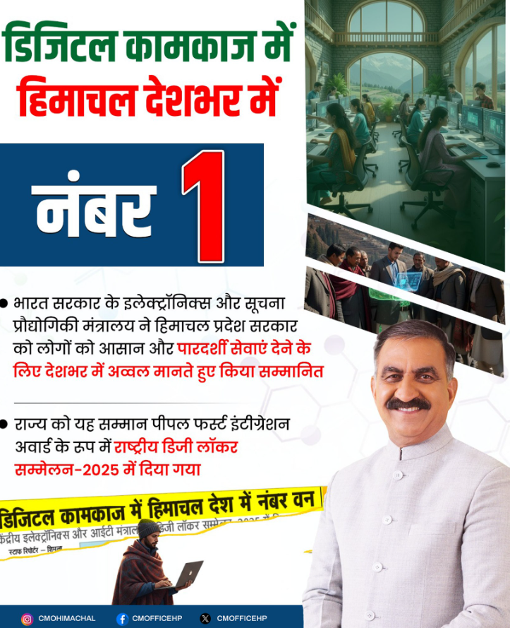 देश का नंबर 1 राज्य