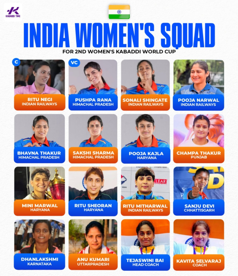 महिला कबड्डी वर्ल्ड कप