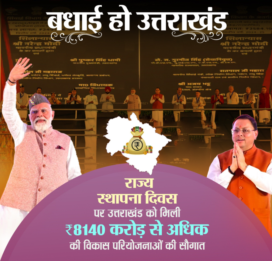 उत्तराखंड विकास परियोजनाएं