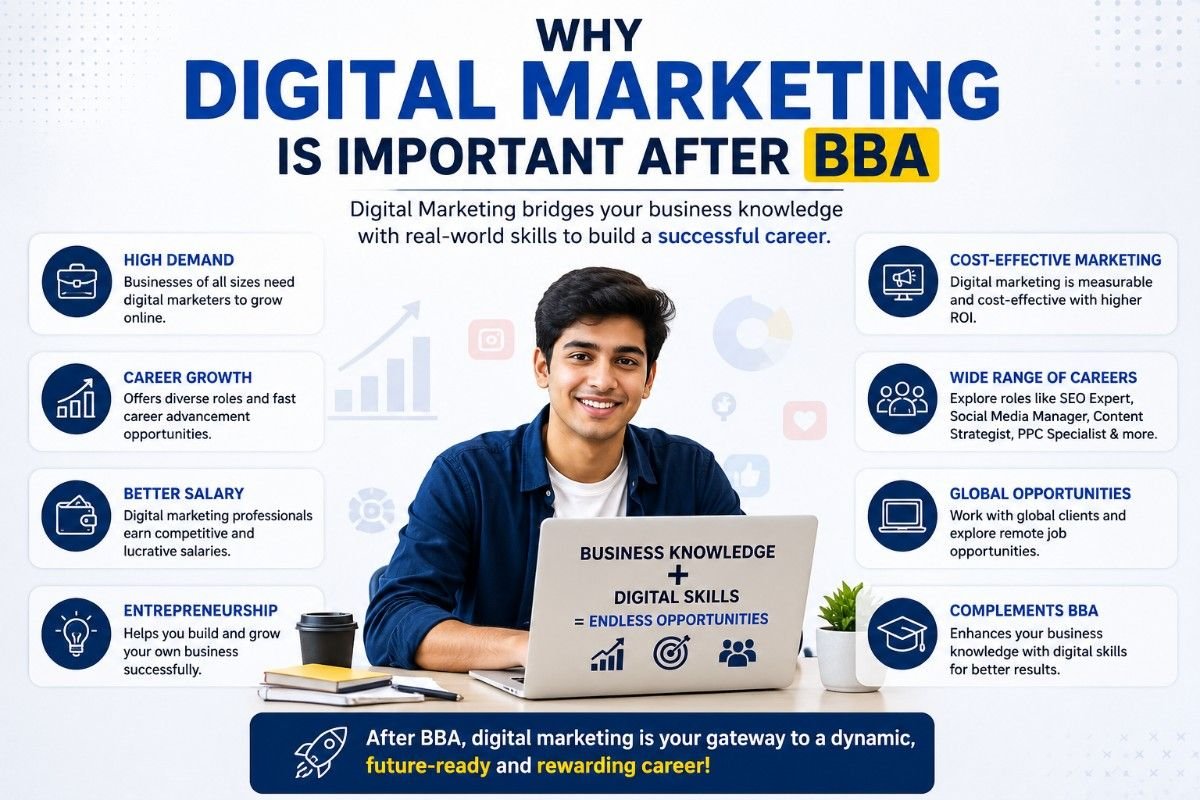 why digital marketing is important after BBA