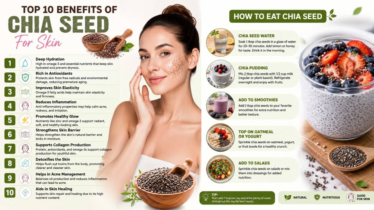 how to eat chia seed